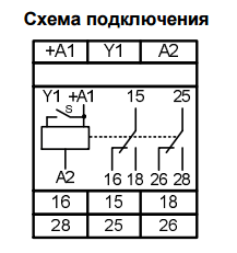 РВО-П2-С5-15 DC110В УХЛ4 Реле времени однокомандные (рис.2)