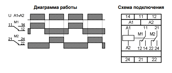 РВП-3-1 AC400В УХЛ4 (рис.2)