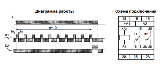 РВП-4 AC230B УХЛ4 (рис.2)