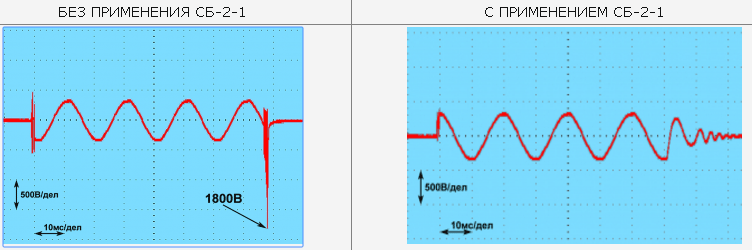 СБ-2-1 УХЛ4 снабберный модуль, тонкий корпус 13 мм (рис.2)