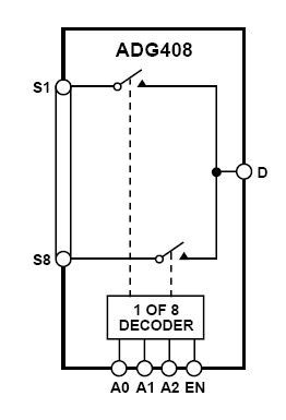 ADG408BR микросхема, SOIC-16 (рис.2)