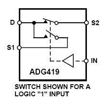 ADG419BR  микросхема (рис.2)
