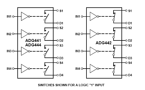 ADG441BR микросхема (рис.2)