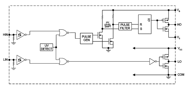 IR2101SPBF микросхема, SOIC-8 (рис.2)