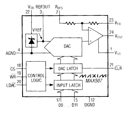 MAX507AEW-G микросхема, SOIC-24 (рис.2)