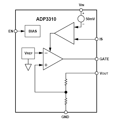 ADP3310AR-3 микросхема (рис.2)