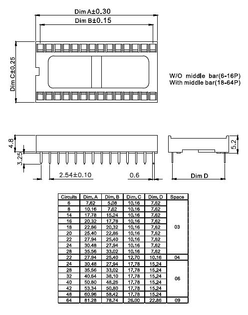 SCS-28   панелька под м/с, 28 конт., DIP (узкая), шаг 2.54мм (рис.2)