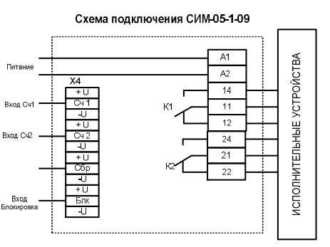 СИМ-05-1-09 DС12В УХЛ4 счетчик импульсов (рис.2)