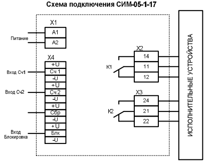 СИМ-05-1-17 DС24В ТМ счетчик импульсов (рис.2)