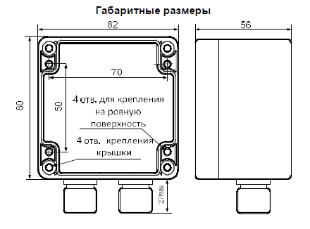 СИМ-05т-1-17 DC10-30B УХЛ4 тахометр (рис.3)