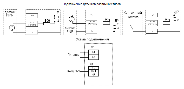 СИМ-05т-1-09 DC10-30B УХЛ4 тахометр (рис.2)