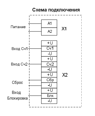 СИМ-05-5-17 DC10-30B УХЛ4 счетчик импульсов (рис.2)