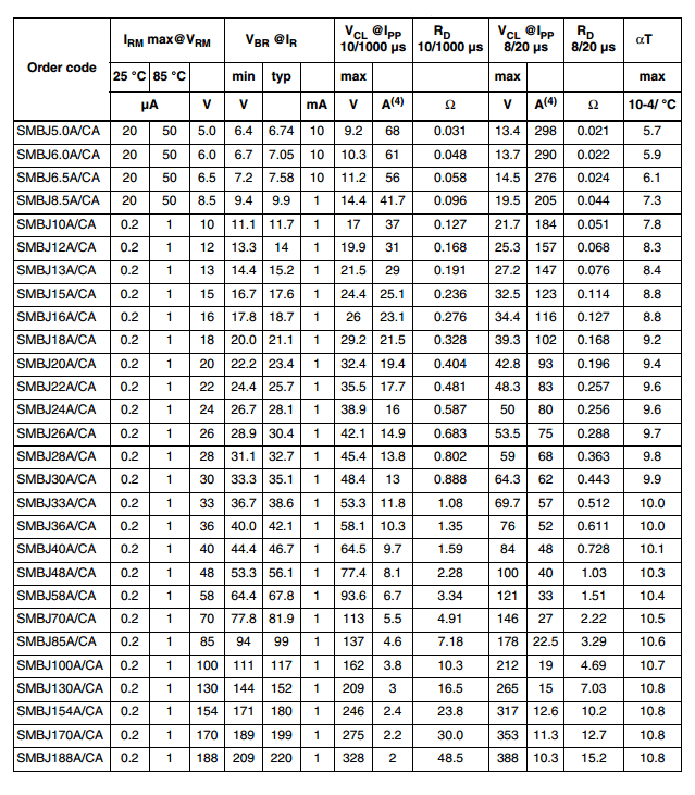 SMBJ7.5A диод защитн. 600Вт 7.5В двунапр. SMB (рис.2)