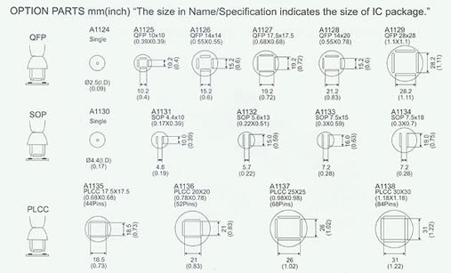 SR-979 станция для пайки горячим воздухом (рис.2)