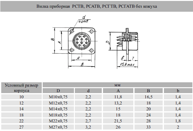 РС32ТВ вилка 14г. (рис.3)