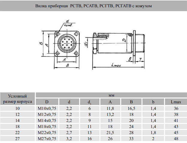 РС7ТВ (кожух) (рис.3)
