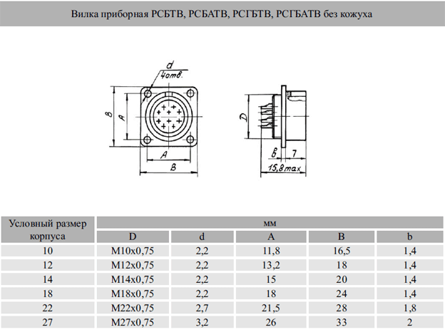 РС7БТВ вилка без кожуха Разъем (рис.3)