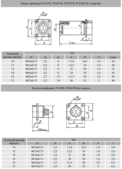 РС7БТВ комплект 93г. Разъем (рис.3)