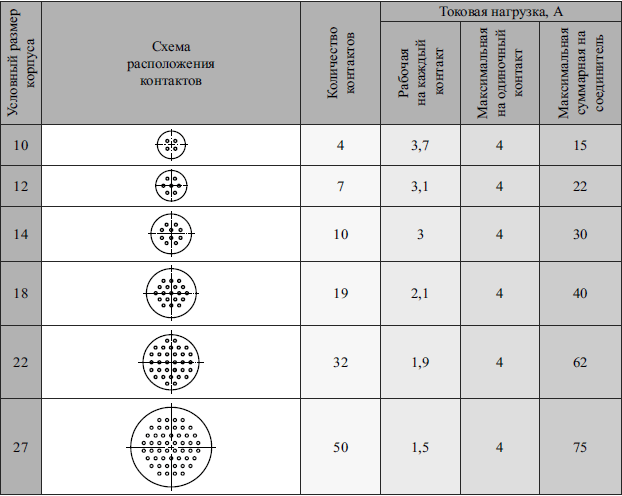 РС7ТВ (кожух) (рис.2)