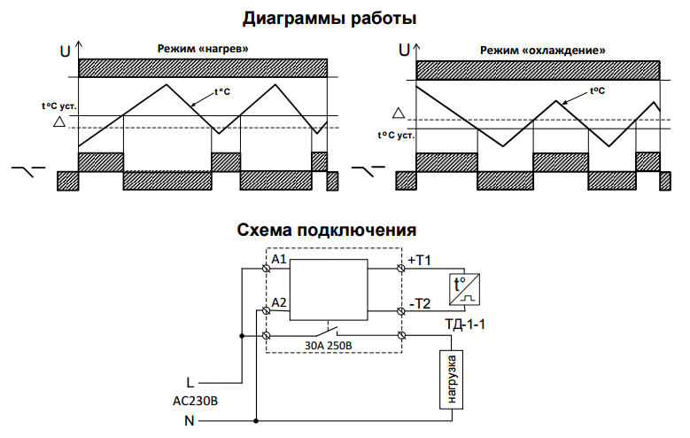 ТР-30 АС230В УХЛ2 реле контроля температуры (рис.2)