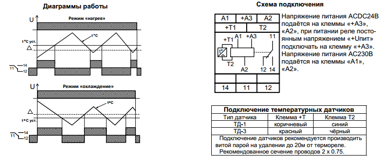 Схема включения и режимы работы термореле ТР-М01-1-15