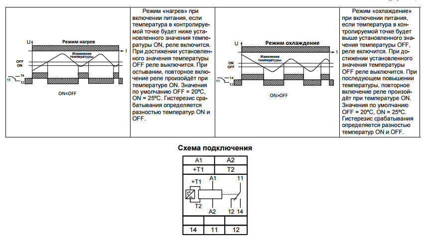 ТР-М02 ACDC10-30В УХЛ4 с датчиком реле контроля температуры (рис.2)