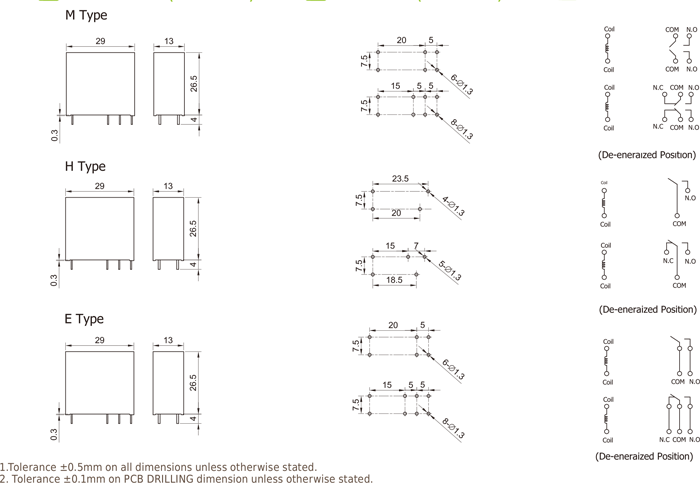Габаритные размеры реле TRIH Габаритные размеры реле TRIH
