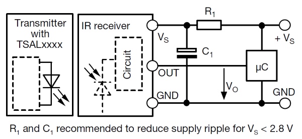 Структура TSOP48xx и TSOP348xx