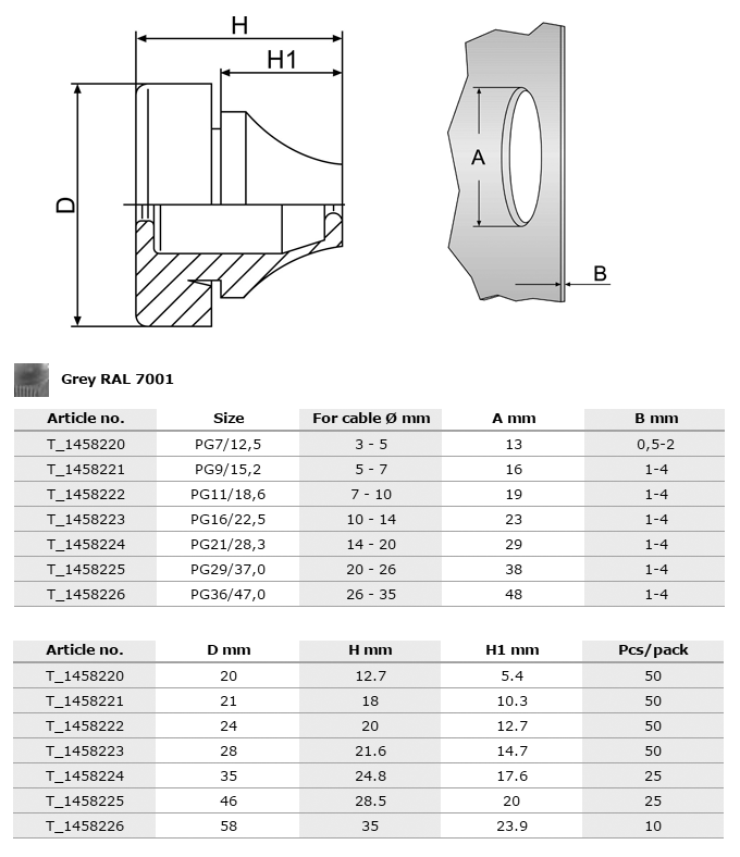 PG16G TST E-1458223 RUTASIL, каб.ввод, 10-14 мм, серый, EPDM-резина (рис.2)