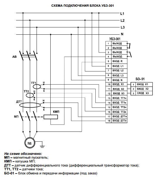 УБЗ-301 5-50А блок защиты асинхронных двигателей (рис.3)