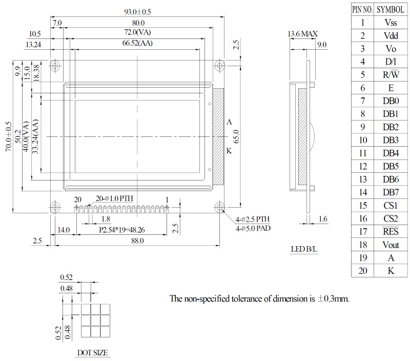 Габариты WG12864A