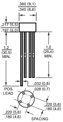 Габариты корпуса W10M