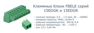 Разъемные клеммники Fbele news