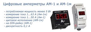 Серия амперметров AM от DigiTOP