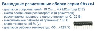 9AxxxJ - резисторные металлопленочные сборки