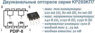 КР293КП7 - оптореле