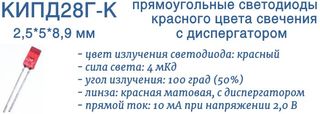 КИПД28Г-К - красные светодиоды с прямоугольной линзой