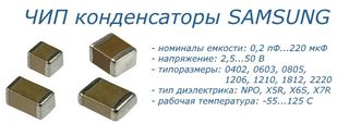 ЧИП конденсаторы Samsung