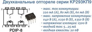 КР293КП9 - оптореле