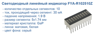 FYA-R102510Z линейные LED шкалы
