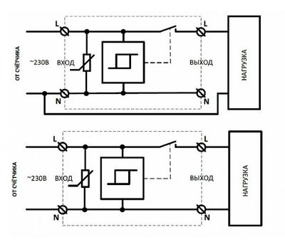 УЗМ-51М УХЛ2 МЕАНДР - фото