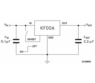 KF50BD ST - фото