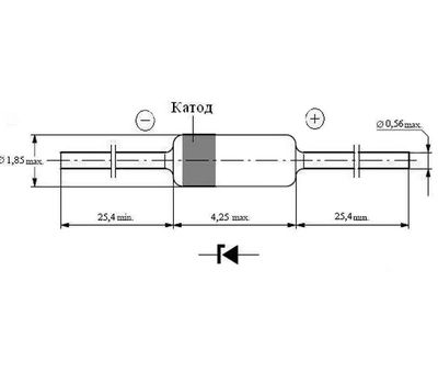 BZX55C6V2 PANJIT - фото