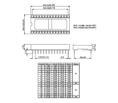 SCS-14 NLT - фото