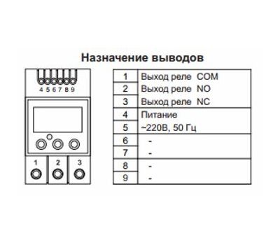 Т-2 DIGITOP - фото