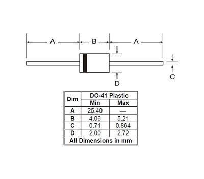 SA20A EIC - фото