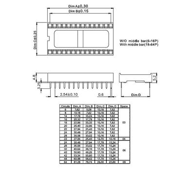 SCS-18 NLT - фото