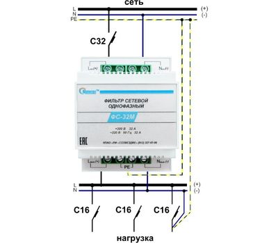 ФС-32М ПОЛИГОН - фото