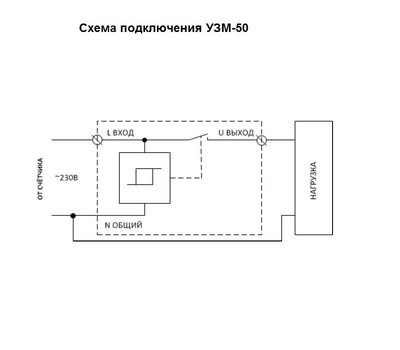 УЗМ-50 УХЛ4 МЕАНДР - фото