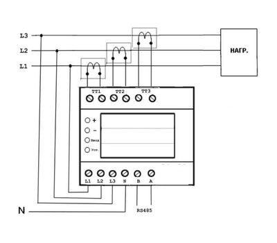 А-05-03 ПОЛИГОН - фото